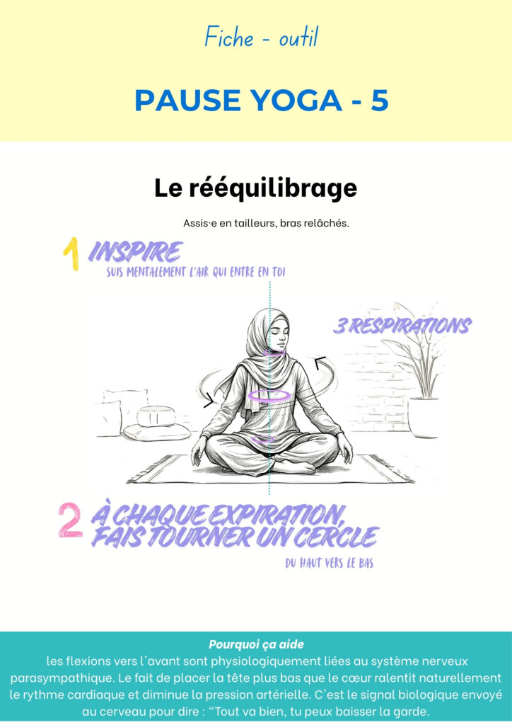 Fiche Pause yoga 5, le rééquilibrage : assis·e en tailleur, fais tourner le buste en cercle à chaque expiration